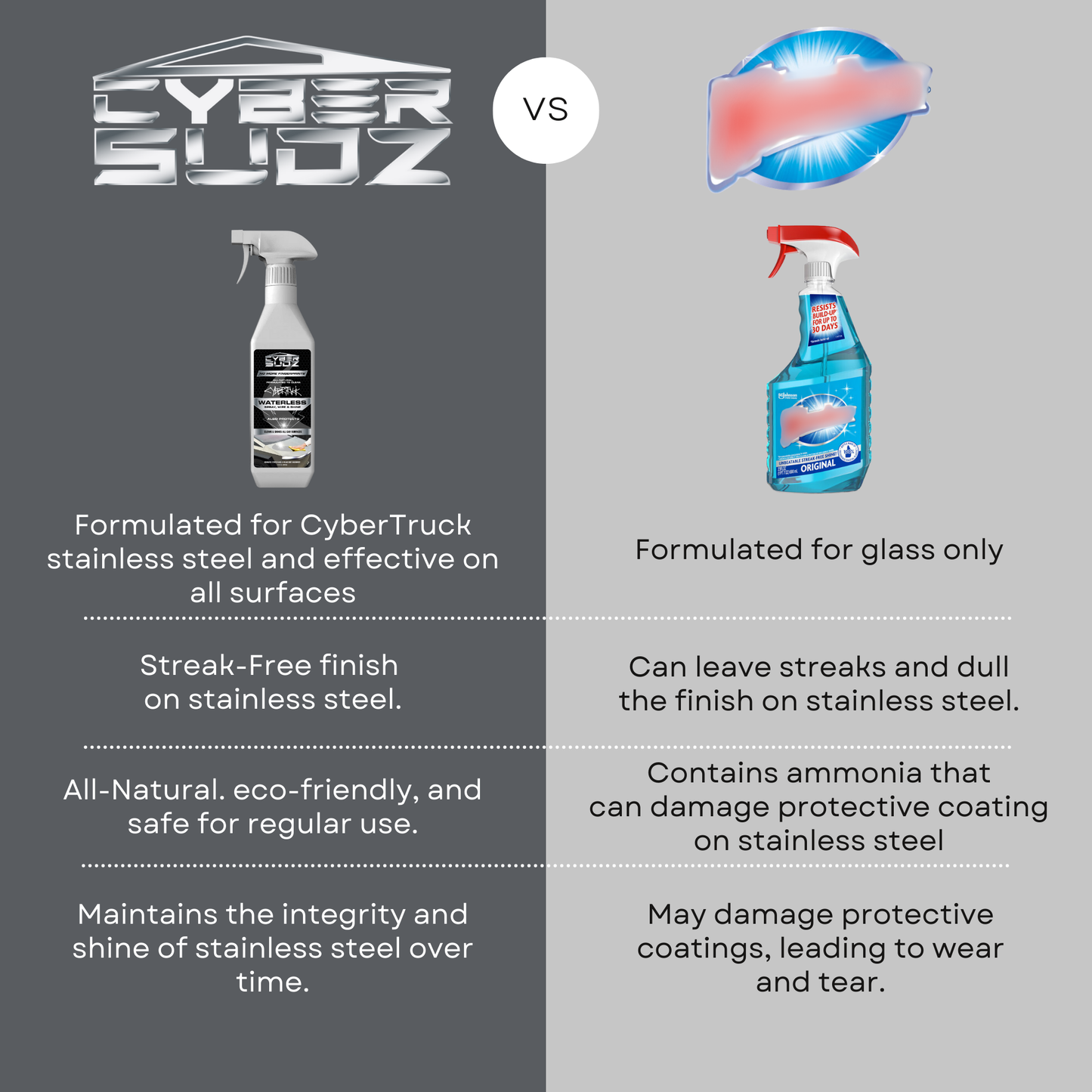 Waterless Stainless Steel Wash For CyberTruck Stainless Steel - 17 Fl. Oz.