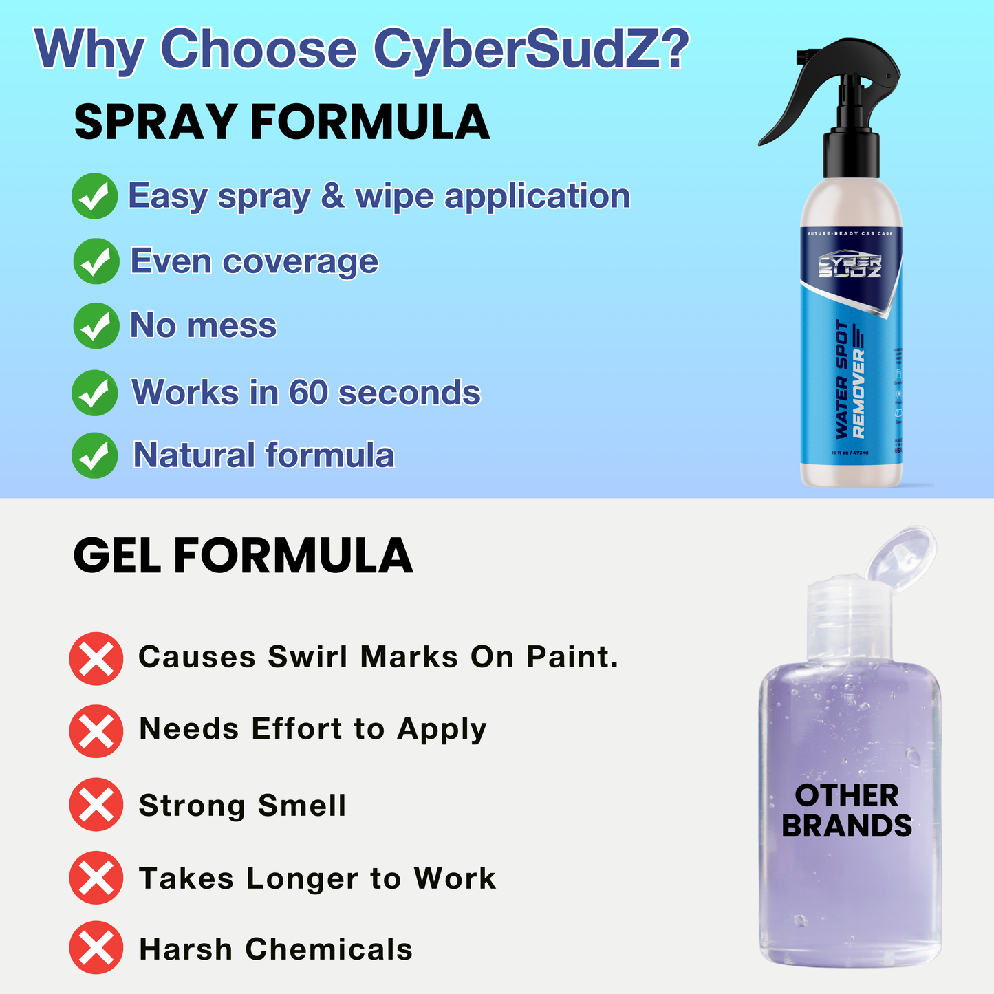 Water Spot Remover for Cars - 16 Fl. Oz.
