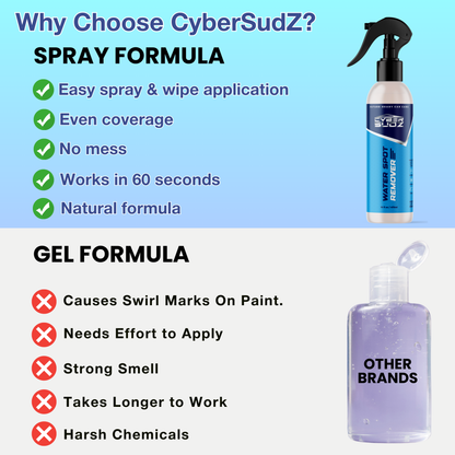 Water Spot Remover for Cars - 16 Fl. Oz.